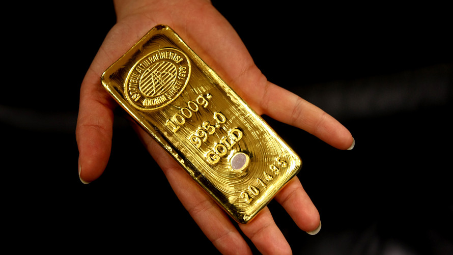 Gold Market Price
