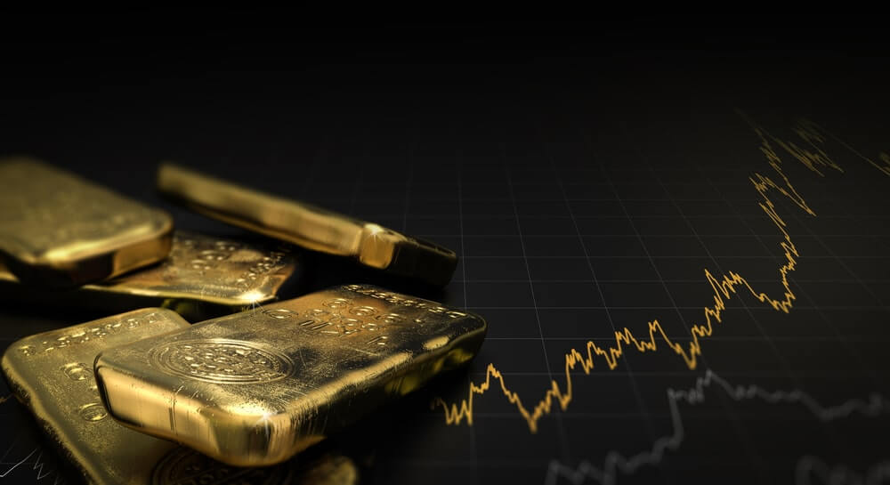 spot gold price Africa